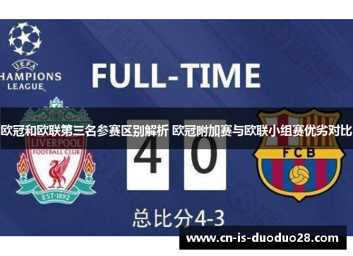 欧冠和欧联第三名参赛区别解析 欧冠附加赛与欧联小组赛优劣对比 欧冠和欧联第三名参赛区别解析 欧冠附加赛与欧联小组赛优劣对比