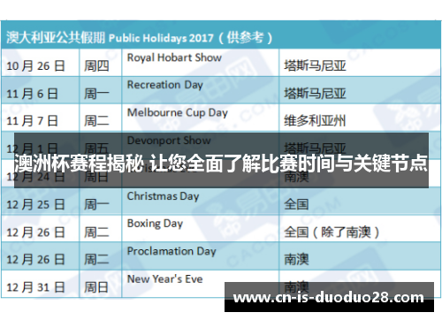 澳洲杯赛程揭秘 让您全面了解比赛时间与关键节点