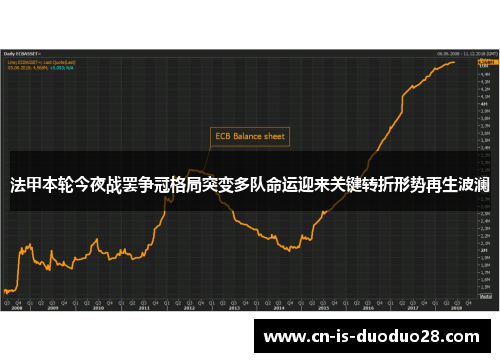法甲本轮今夜战罢争冠格局突变多队命运迎来关键转折形势再生波澜