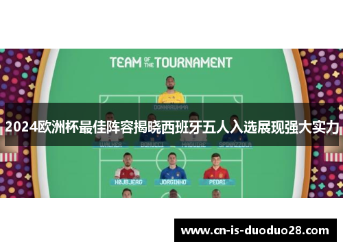 2024欧洲杯最佳阵容揭晓西班牙五人入选展现强大实力