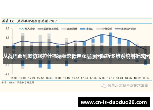 从战巴西到欧协联拉什福德状态低迷深层原因解析多维系统剖析成因